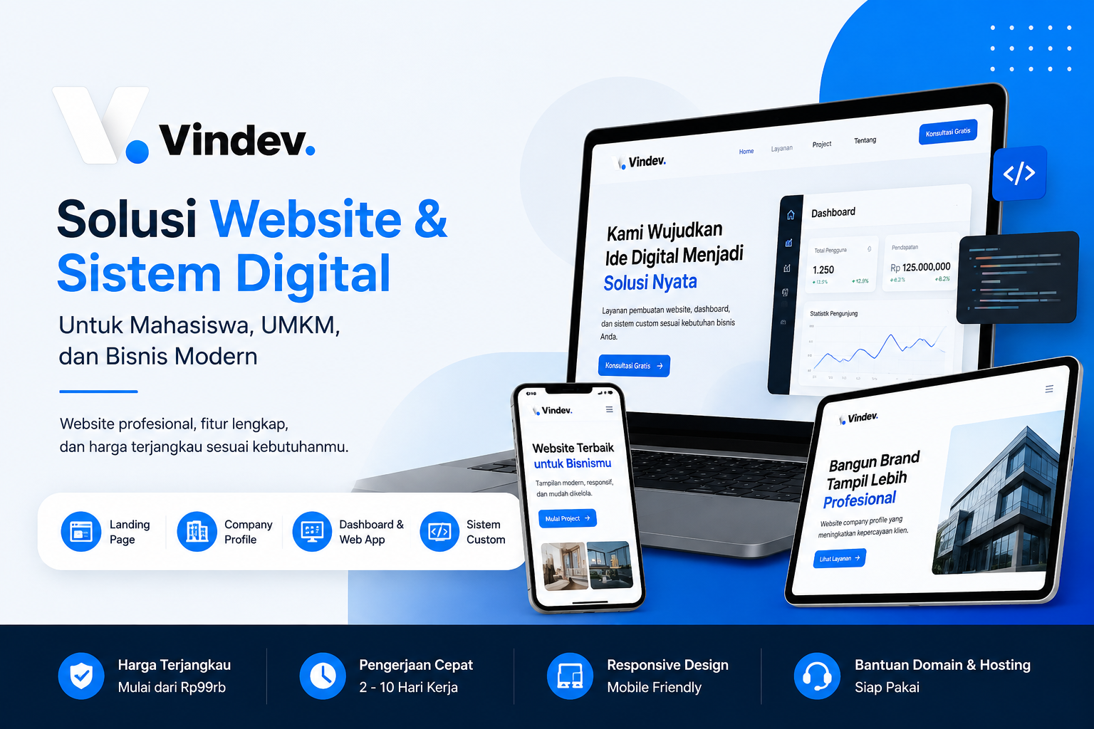 Sampul Solusi Website Terjangkau untuk Mahasiswa, UMKM, dan Bisnis yang Ingin Go Digital
